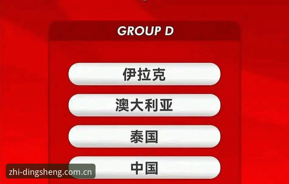 U17世界杯抽签结果解读：中国男女足签运分析